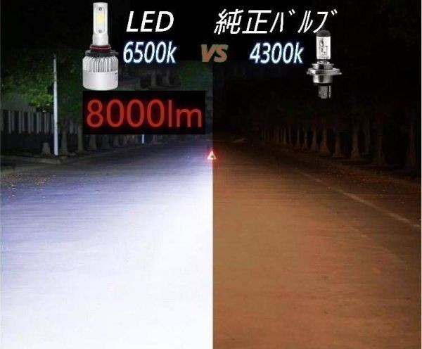 H4 NSR250R/NV400/NV750/PS250/RVF750/SL230/VF400F/VF750F Hi Lo LED バルブ ヘッドライト 8000lm 6500K バイク_画像4