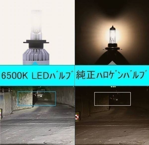 H4 エリミネータ250/スーパーシェルパ/バリオス/EX4/GPZ400 Hi Lo LED バルブ ヘッドライト 8000lm 6500K バイク 用_画像3