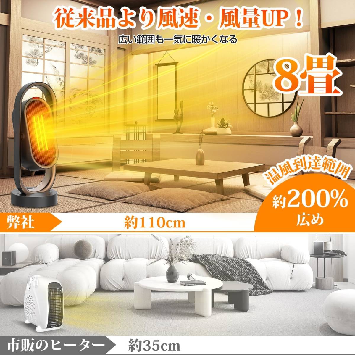 セラミックヒーター ヒーター 【2023冬新型&上下+左右自動首振り&立体送風】 電気ファンヒーター 省エネ リモコン 8時間タイマー1200W