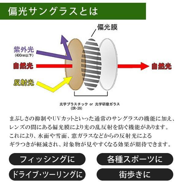 【偏光サングラス】Coleman Co3008-1◎スモーク◎F：ガンメタル◎芝生が読める♪_画像3