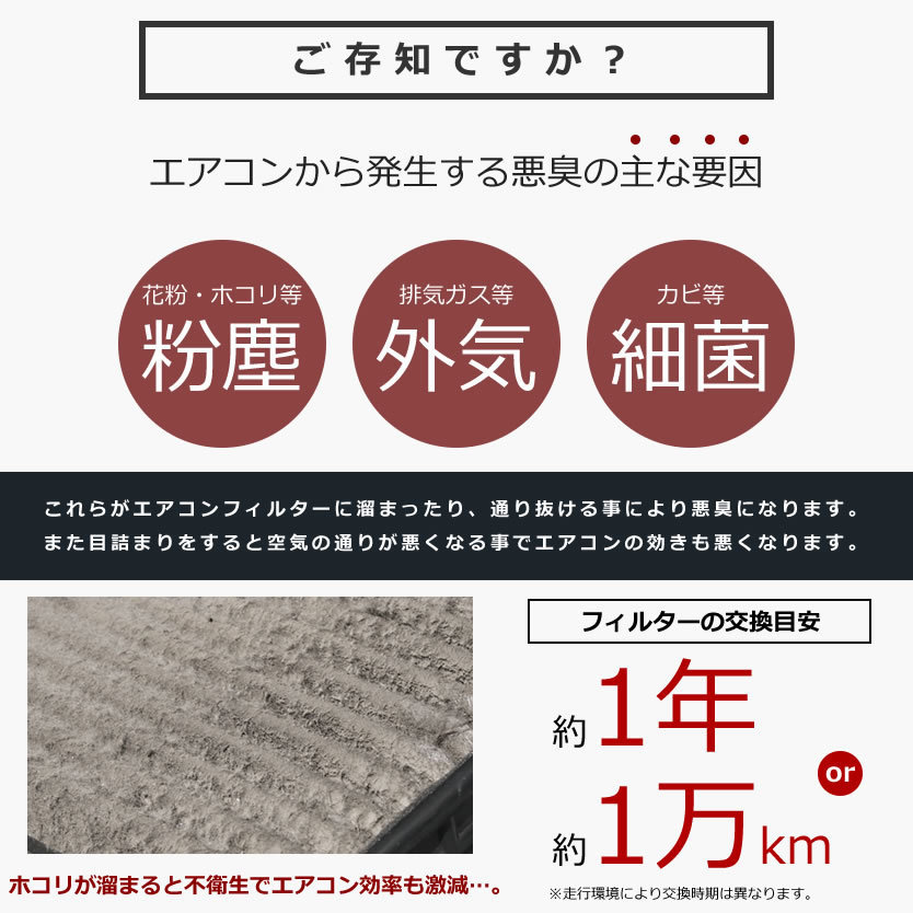 送料無料！ トヨタ NRE/NZE/ZRE180系 オーリス H24.8-H30.3 車用 エアコンフィルター キャビンフィルター 活性炭入 014535-0910_画像3