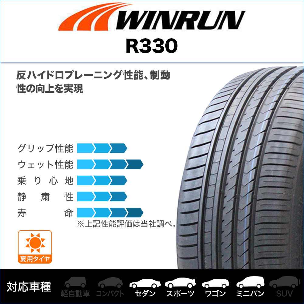 サマータイヤ ホイール 4本セット BADX ロクサーニ グラスターファイブ WINRUN ウインラン R330 165/50R16_画像2