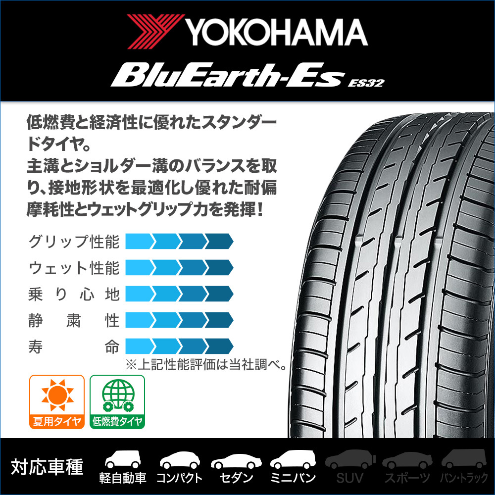 サマータイヤ ホイール 4本セット クリムソン ホクトレーシング 零式・S YOKOHAMA ブルーアースイーエス ES32 165/55R15_画像2