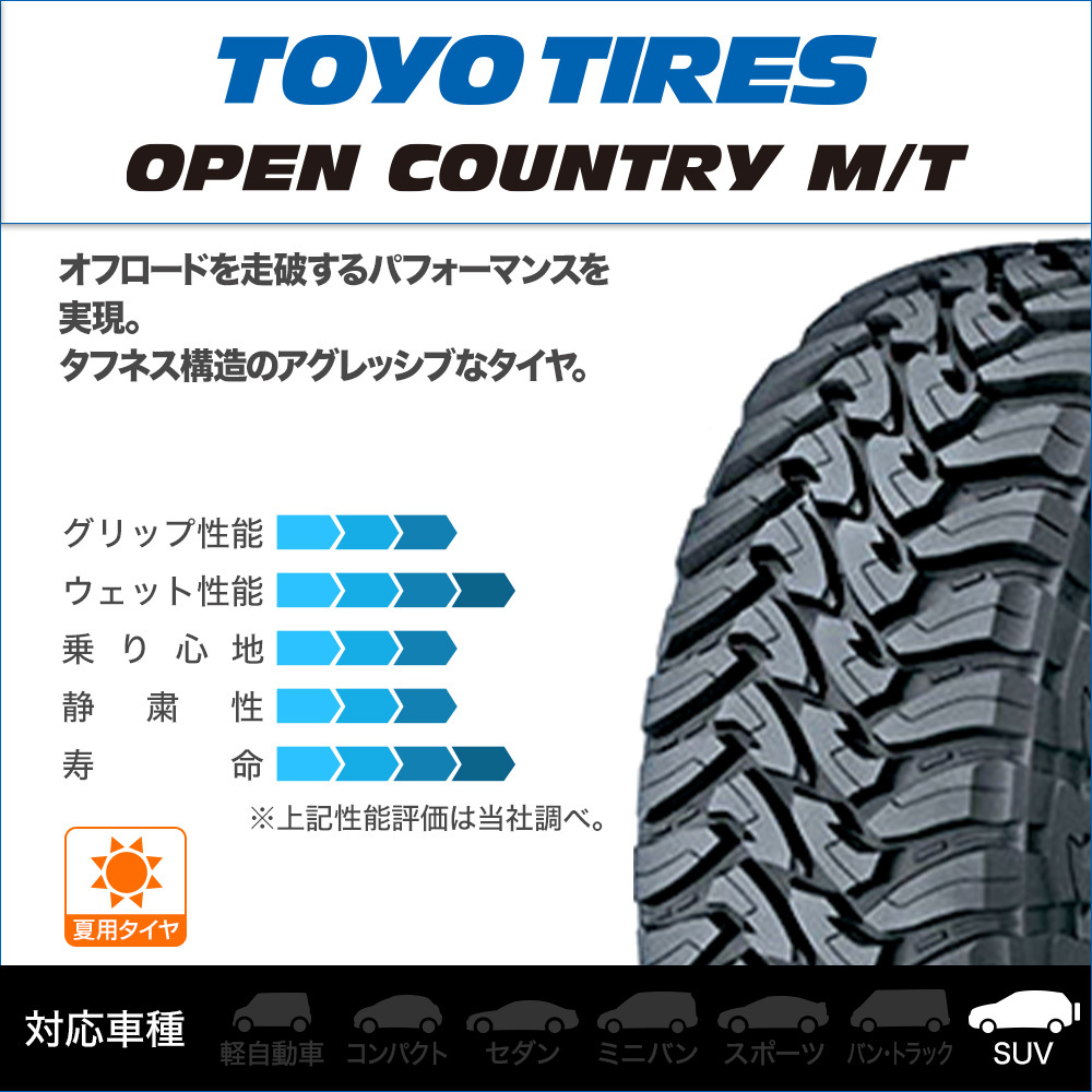 サマータイヤ ホイール 4本セット BADX ロックケリー カルデラ TOYO オープンカントリー M/T 265/70R17_画像2