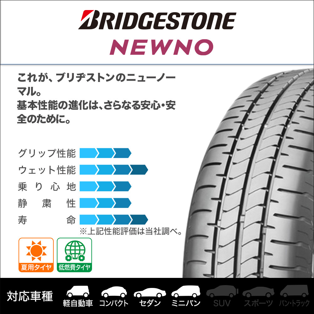 サマータイヤ ホイール 4本セット MID シュナイダー SQ27 BRIDGESTONE ニューノ 155/65R13_画像2