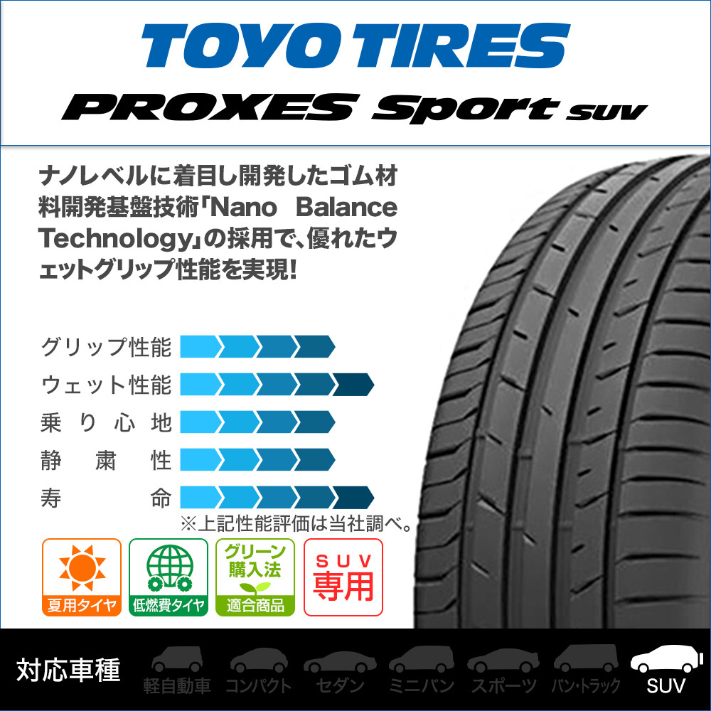 サマータイヤ ホイール 4本セット ウェッズ マッドヴァンス 06 TOYO プロクセス スポーツ SUV 265/60R18_画像2