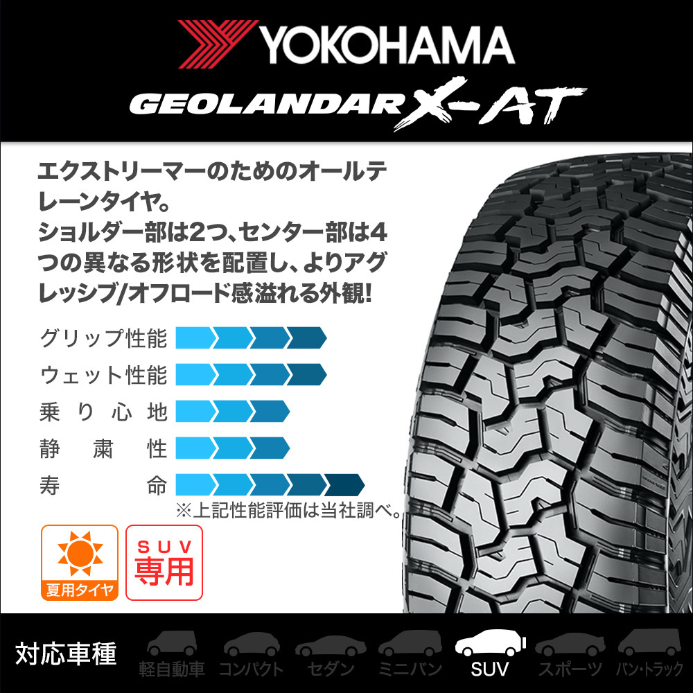 サマータイヤ ホイール 4本セット BADX ロックケリー カルデラ YOKOHAMA ジオランダー X-AT (G016) 265/65R17 プラド_画像2