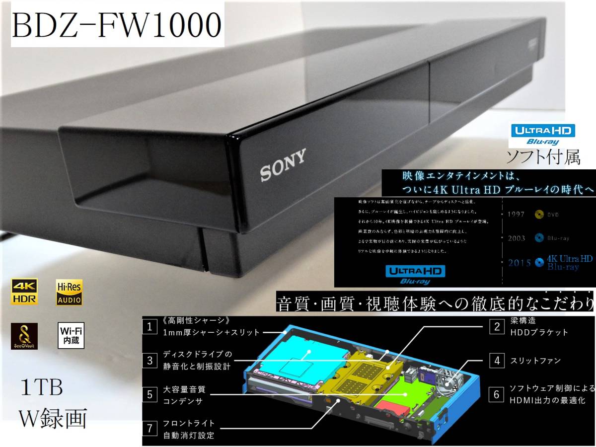 動作良好☆SONY BDZ-FW1000 / HDD 1TB / W録画 / 4K Ultra HD