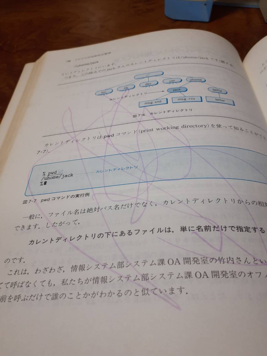 アスキーラーニングシステム ①入門コース 入門UNIX アスキー出版局 定価￥1800の画像3