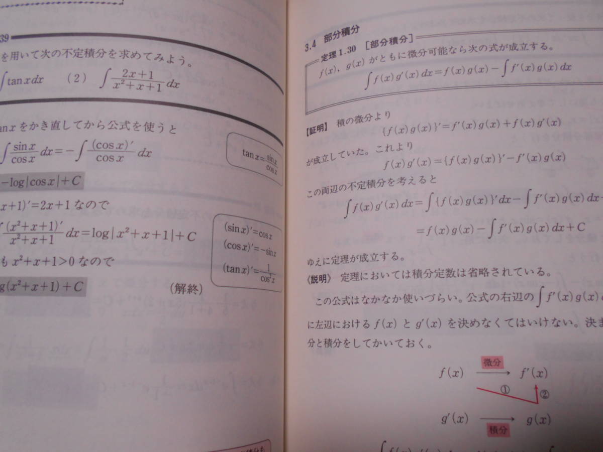 ★やさしく学べる微分積分　石村園子★共立出版株式会社★数学入試を考えている受験生の方、専門書を読んでみましょうか。_画像7