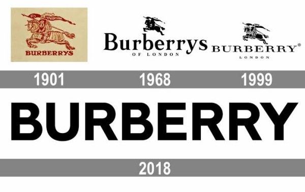 【良品】バーバリーBurberry ノバチェック 半袖 リネン×コットン シャツ Ｌ