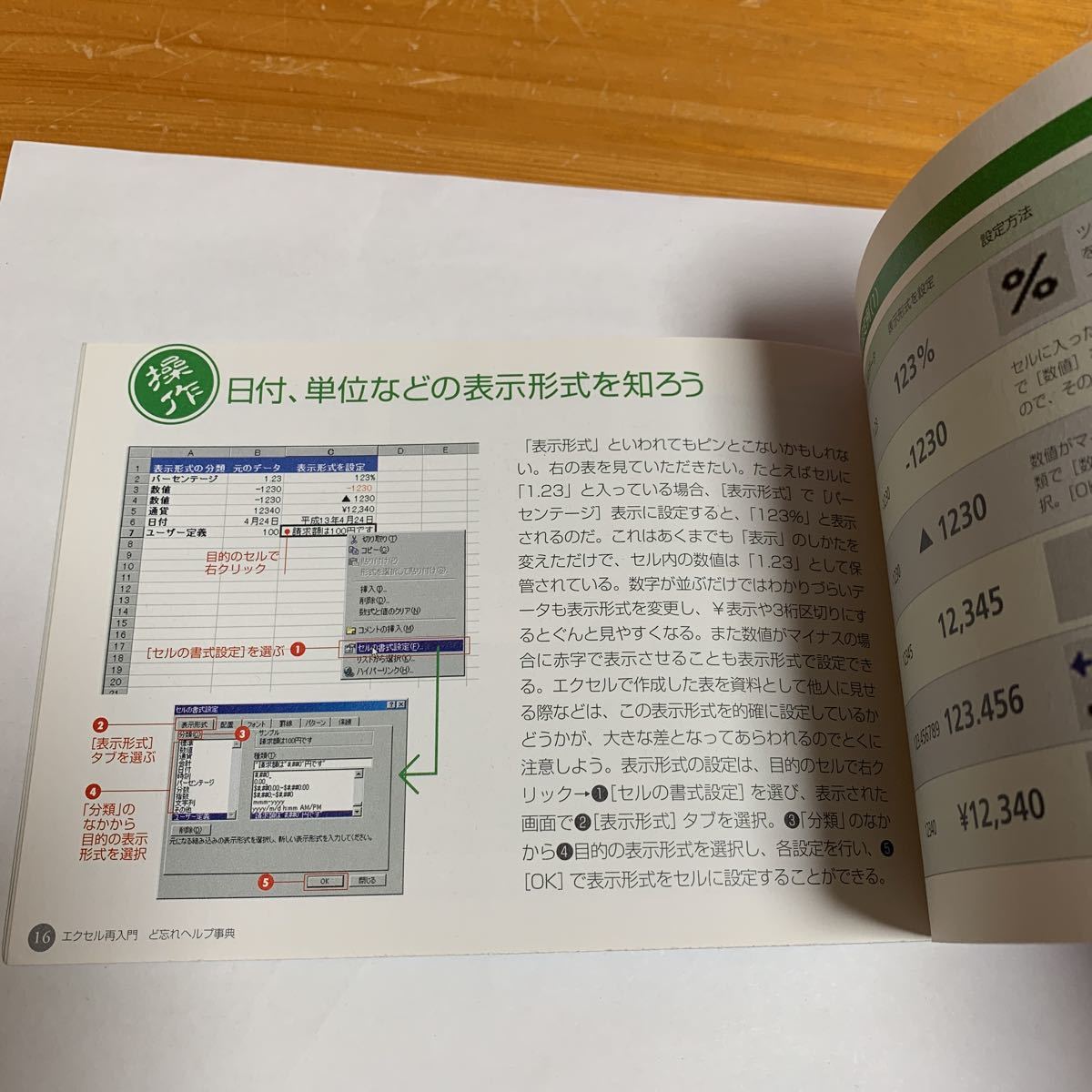 アスキー ドットPC 2001年6月号 特別付録 エクセル 再入門 ど忘れ ヘルプ辞典 アスキー・ドットピーシー 非売品 未使用品 送料無料_画像10