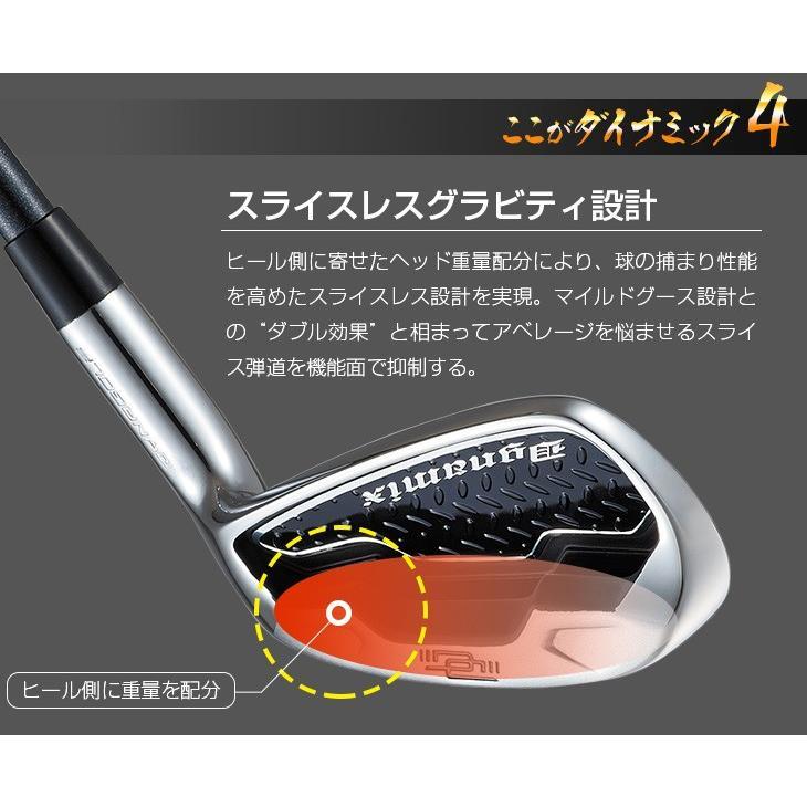 【新品】ヘッドのみ　ダイナゴルフ ダイナミクスアイアン５番～PW ヘッドのみ６個セット 飛ぶ キャビティアイアン_画像6