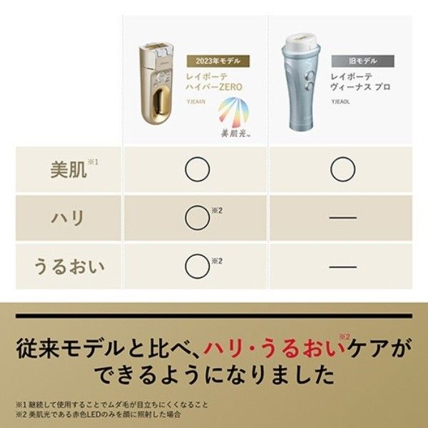 新品未開封レイボーテ ハイパーZERO ヤーマン 脱毛器2023モデル+