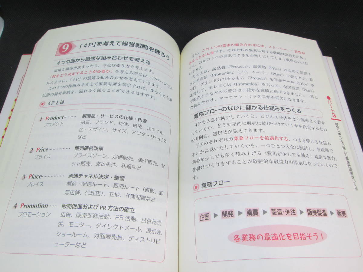 実践　事業計画書の作成手順　すぐに使える中経実務Books　新日本監査法人　事業開発部　中経出版　G8.230816_画像6