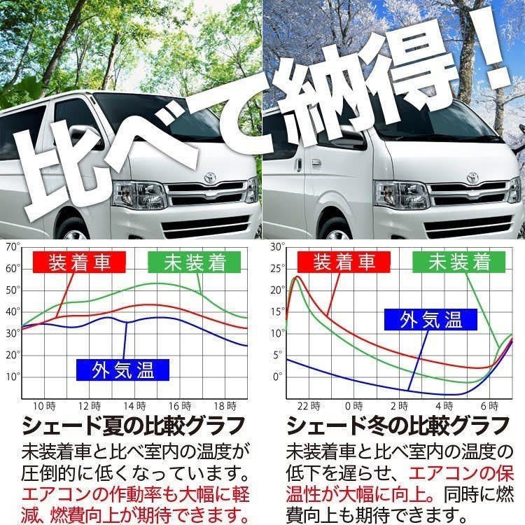 「吸盤＋4個」 RX450hL GYL26W レクサス LEXUS サンシェード カーテン フロント オークション_画像10