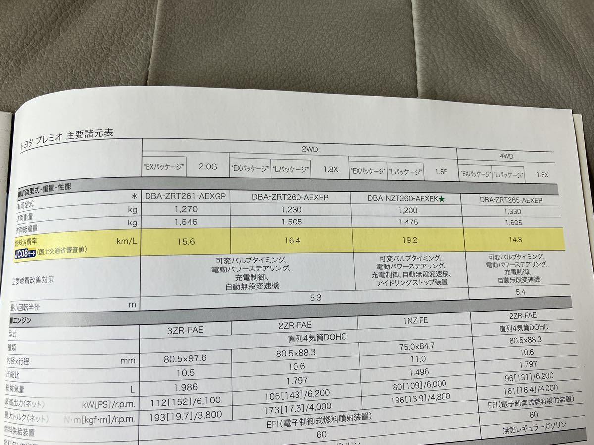 トヨタ プレミオ カタログ　2016年6月_画像3