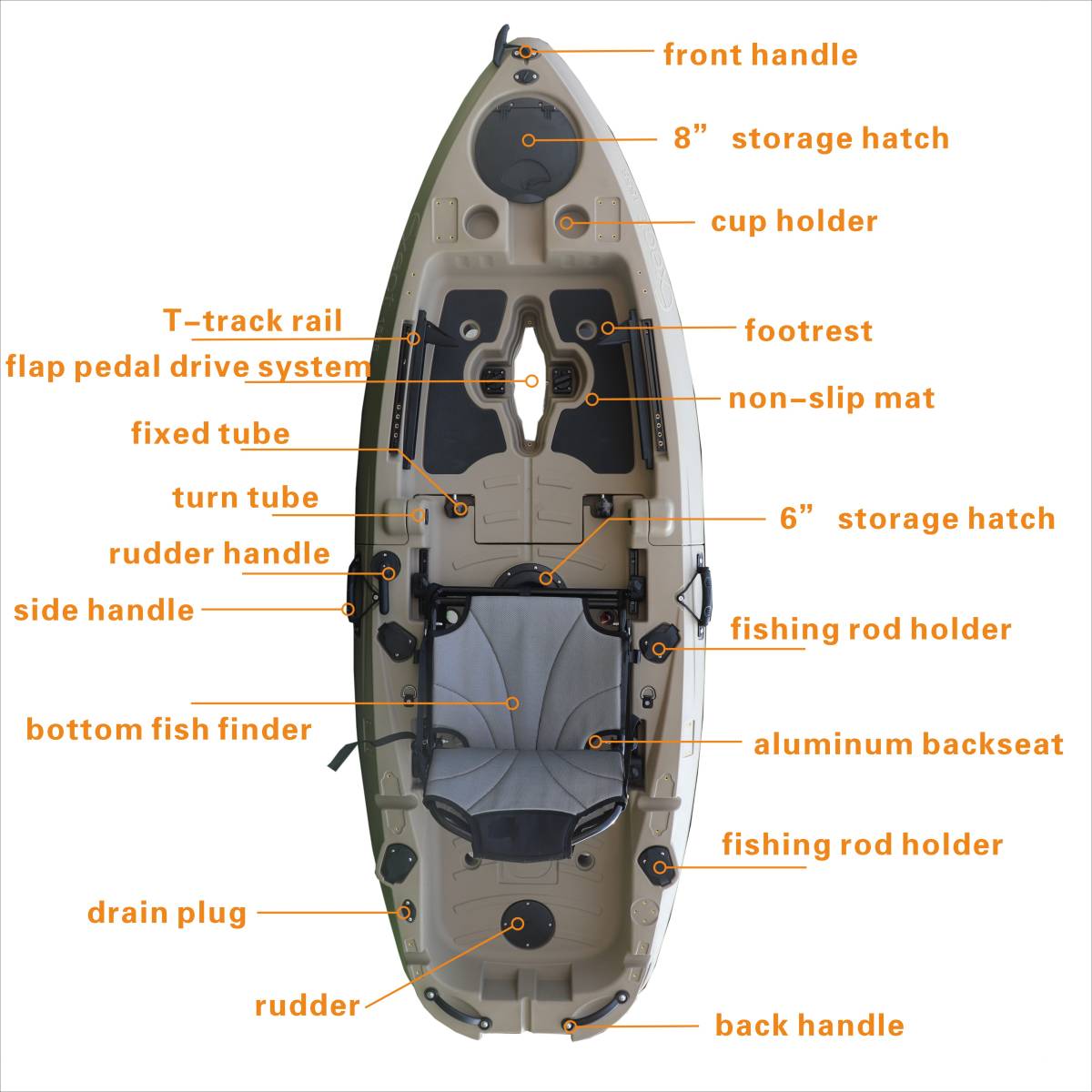 Exect familiar　新色発売　Ｖboat　excitingkayak　　フォールディングカヤック　Nワゴン搭載　 fishingカヤック_画像2