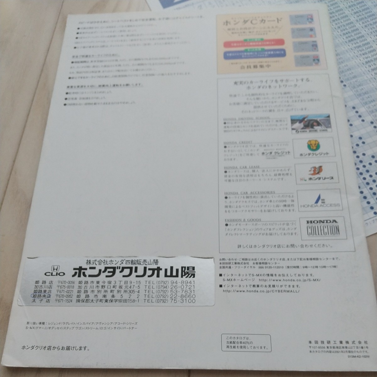カタログ　ホンダ　S-MX　RH1/RH2　2001.2発行　価格表付_画像2