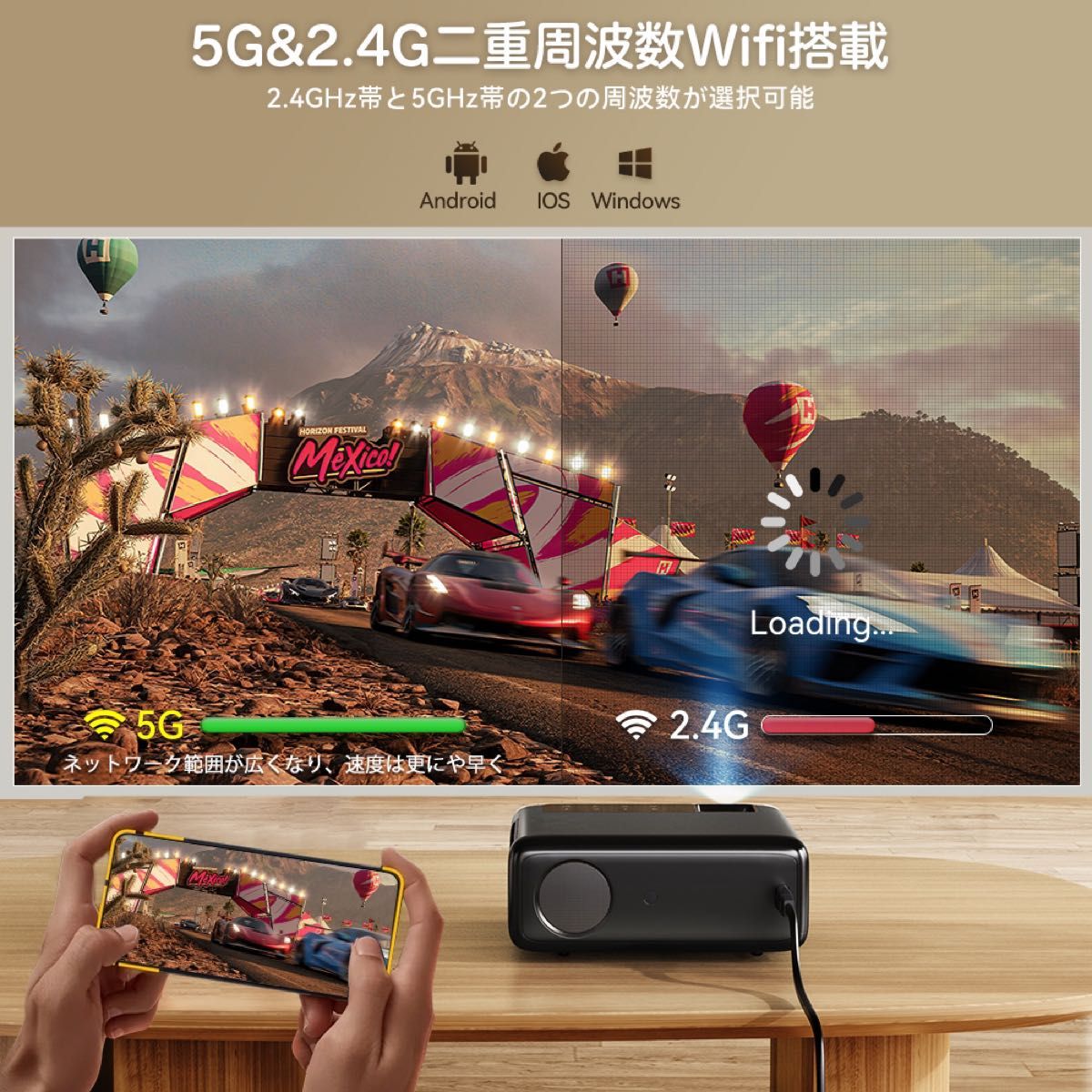 高画質 プロジェクター 小型家庭用 5GWiFi 15000lm 4K対応