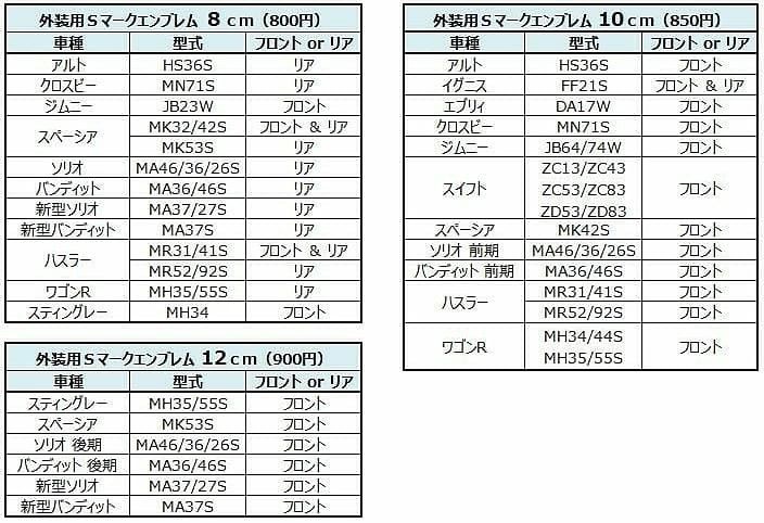 エンブレム　Sマーク　ステッカー　10センチ　10cm　SUZUKI　スズキ　オレンジ