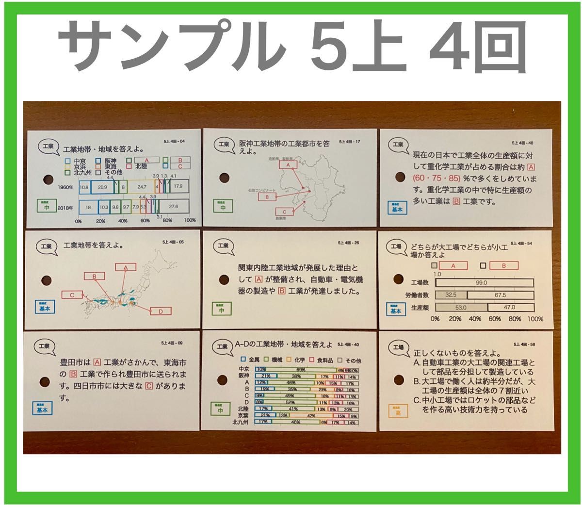 中学受験【5年上全セット 社会・理科 1-19回】組分けテスト対策 予習