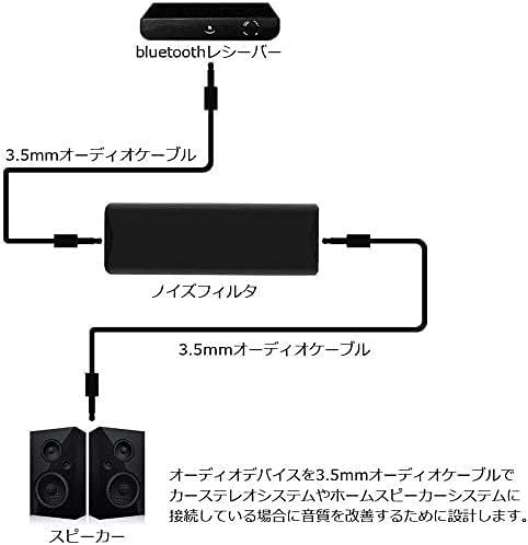 ノイズアイソレーター グランドループ ノイズ除去 雑音除去 3.5 mm オーディオ ケーブル サポート ホームオーディオ 用 操作 簡単_画像8