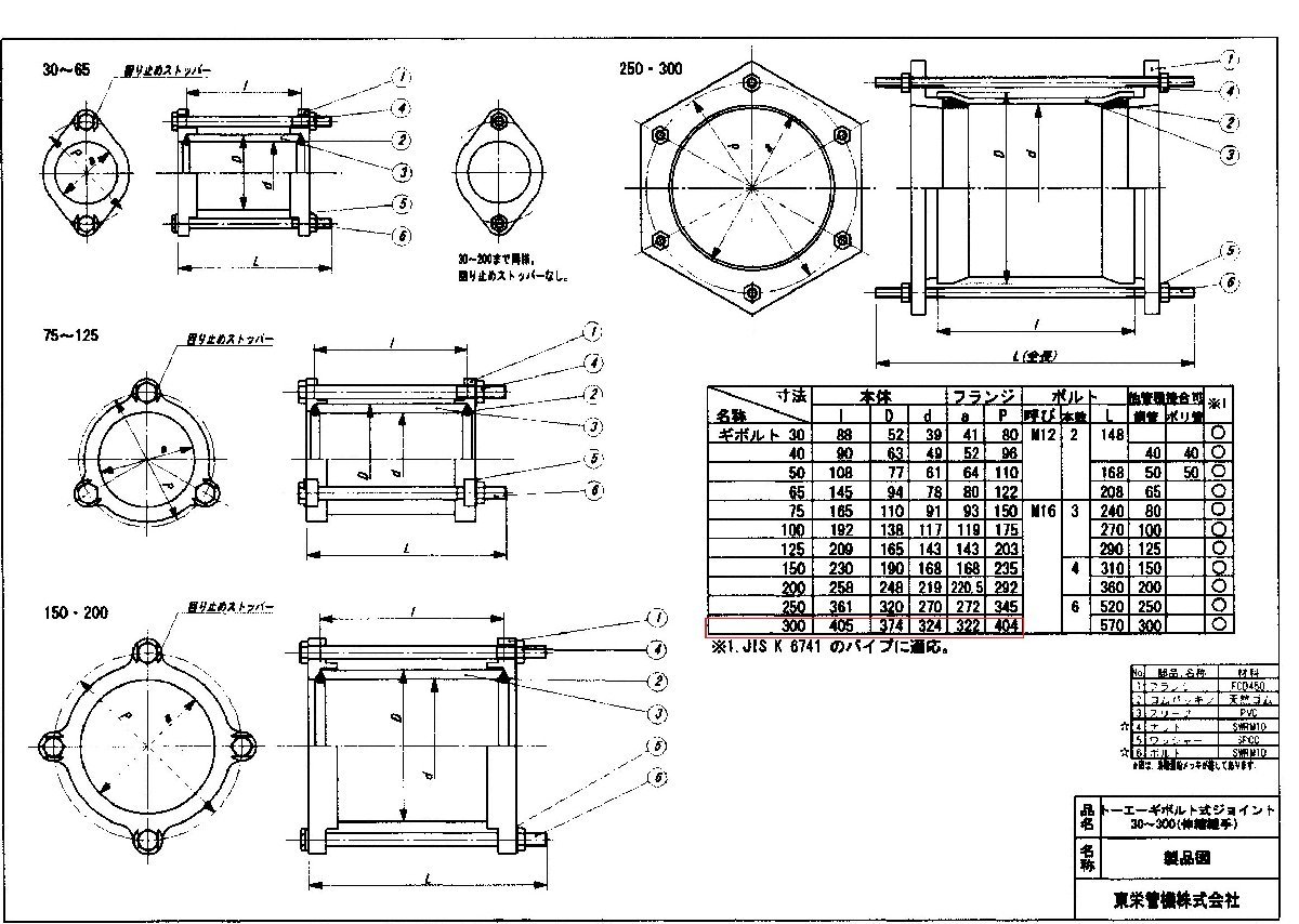 伸縮継手　ギボルト式ジョイント　ギボルト300　配管工事　排水管　パイプ　トーエー　東栄_画像4