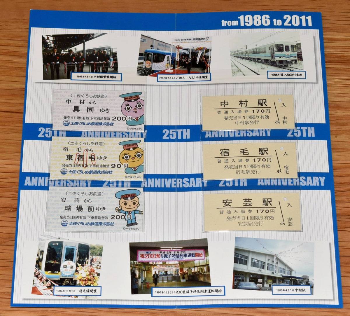 土佐くろしお鉄道（旧JR中村線）設立25周年記念きっぷ（乗車券・入場券
