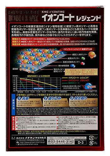 クリンビュー 車用 ボディーコート剤 イオンコートレジェンド 260ml 16288_画像4