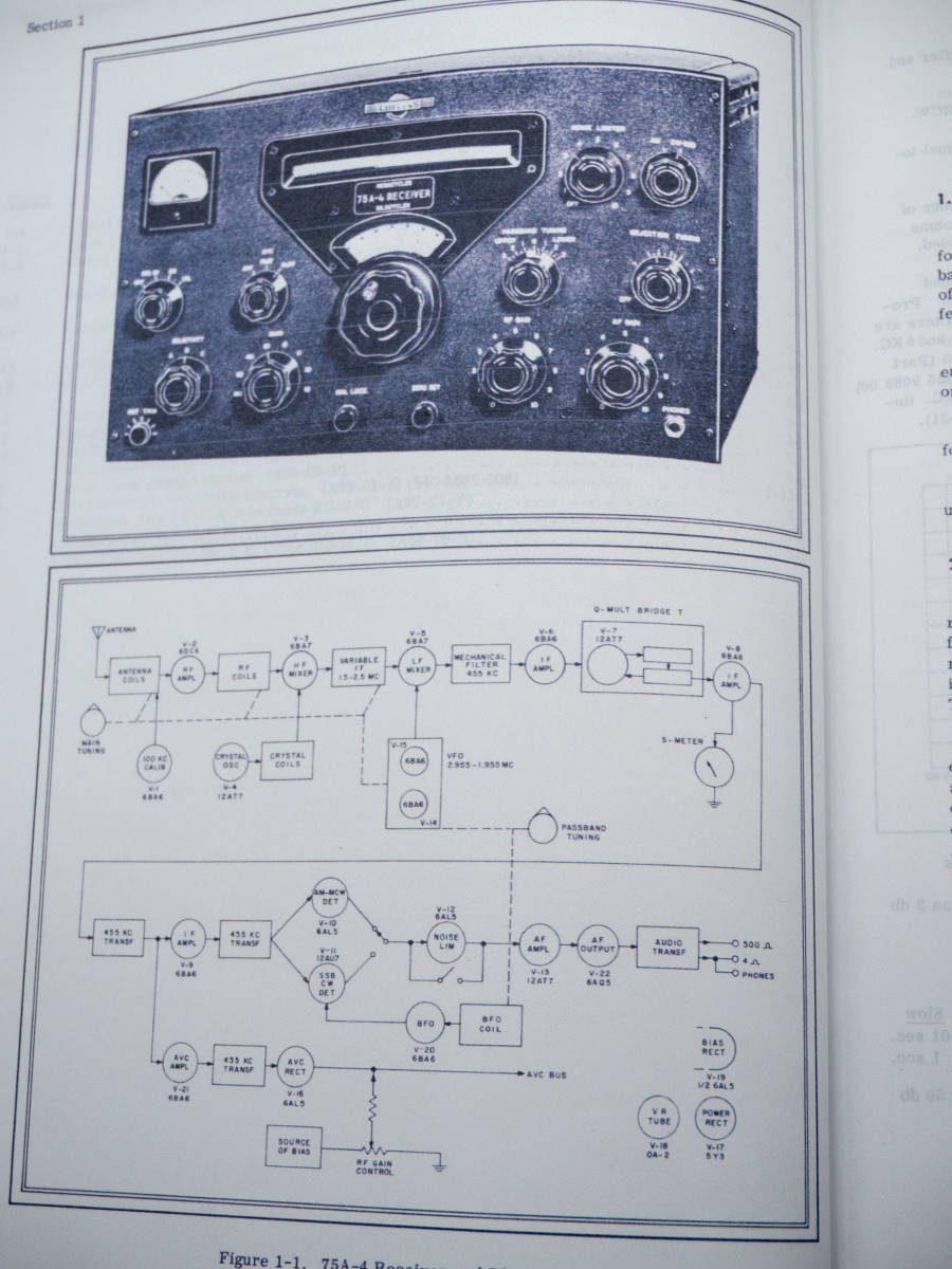 希少【 Collins 受信機 75A-4 Instruction Manual 】｜PayPayフリマ