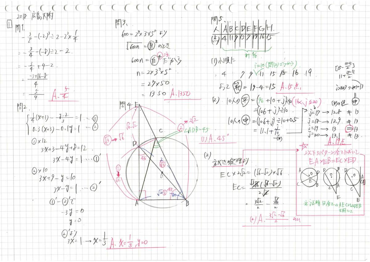 2022最新のスタイル 塾講師のオリジナル 数学 解説 (動画付!!) 広島