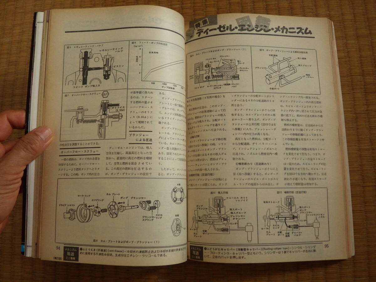  magazine auto mechanism nik1986/08 diesel engine mechanism liquid water element diesel . warehouse 7 number Nissan LDRD Toyota 1C2C Showa era car to maintenance!