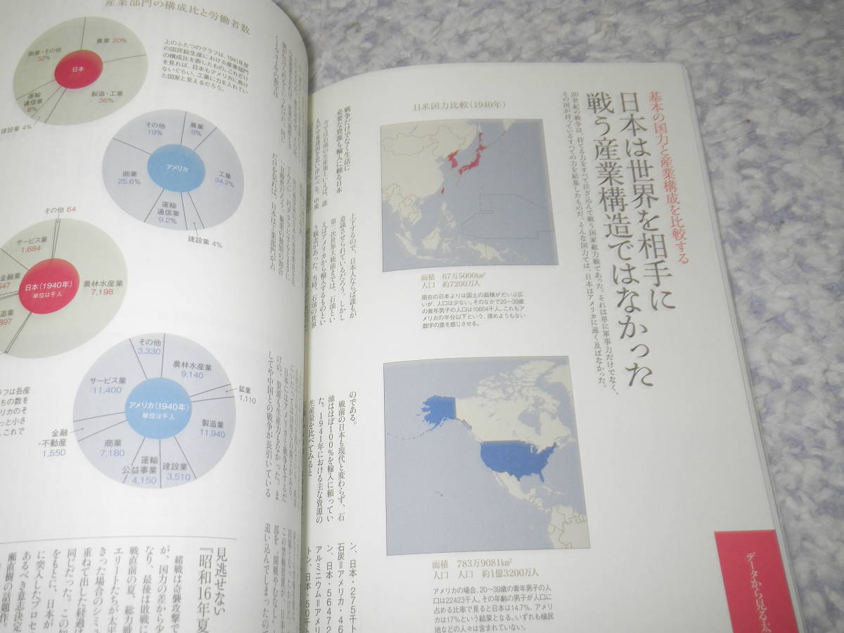 日米開戦への道　太平洋戦争はなぜ始まり、どう終結したのか? 完全保存版_画像2