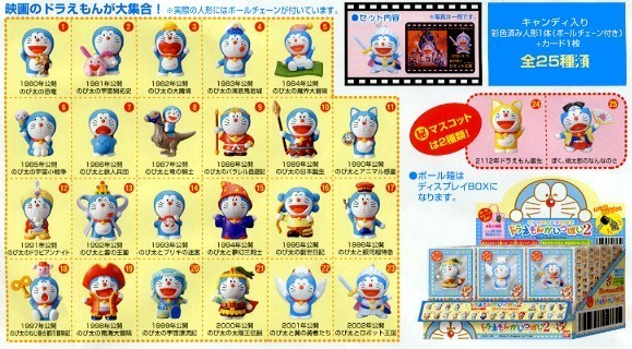 バンダイ 食玩 ドラえもんがいっぱい2 シークレット含む全25種 バンダイ 食玩 ドラえもんがいっぱい2 シークレット含む全25種