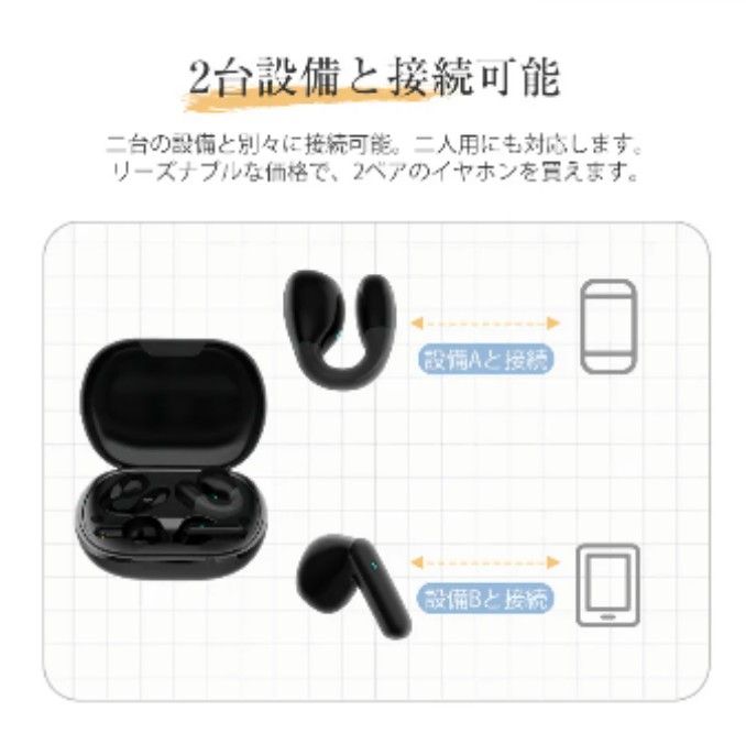 送料無料！骨伝導イヤホン Bluetooth 5.4 ワイヤレスイヤホン 2種類セット 2人用対応 完全ワイヤレスヘッドセット