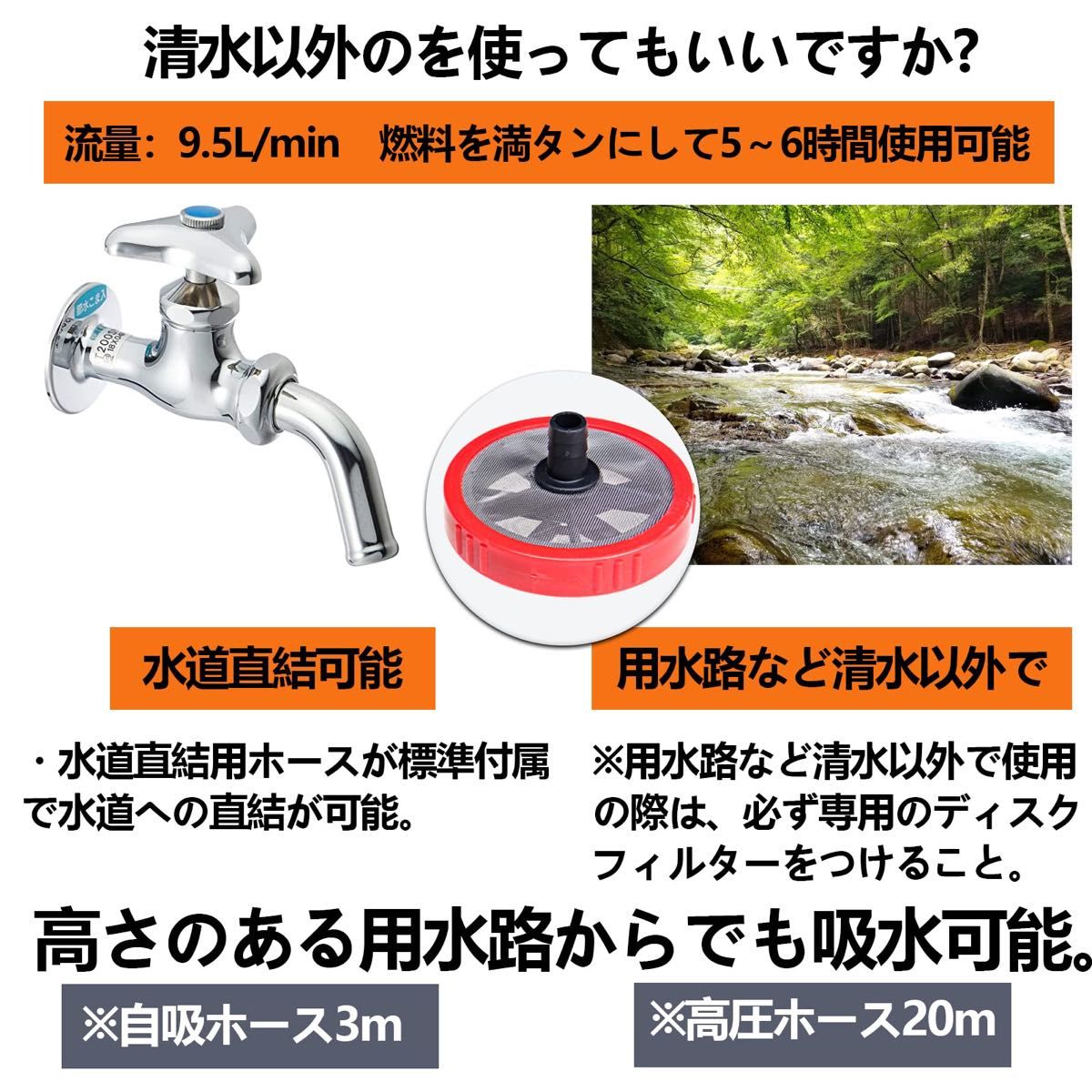 エンジン高圧洗浄機 ガソリン燃料 強力エンジン式高圧洗浄機 7.0HP 最大圧力25Mpa 3500PSI 5つの噴射パターン 