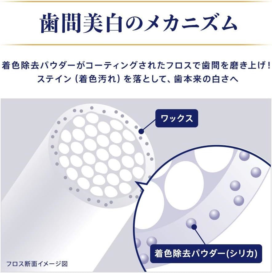 新品 送料無料 10個セット Ora2(オーラツー) プレミアム クレンジングフロス 歯間美白 無香料 ワックス付き 40メートル×10個_画像8