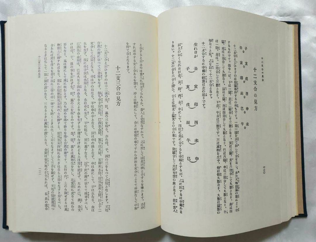 大極秘伝　四柱推命学　大文館発行　出雲又太郎著　昭和54年　定価2,000円(k)_画像4