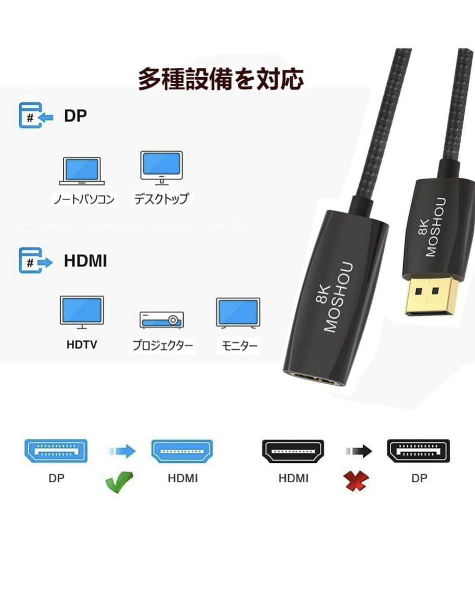 Sikai HDMI メス変換アダプター 8K DisplayPort Synopsysチップ採用 24K金コネクタ 亜鉛合金 DP(オス) - HDMI(メス) 8K解像度_画像3