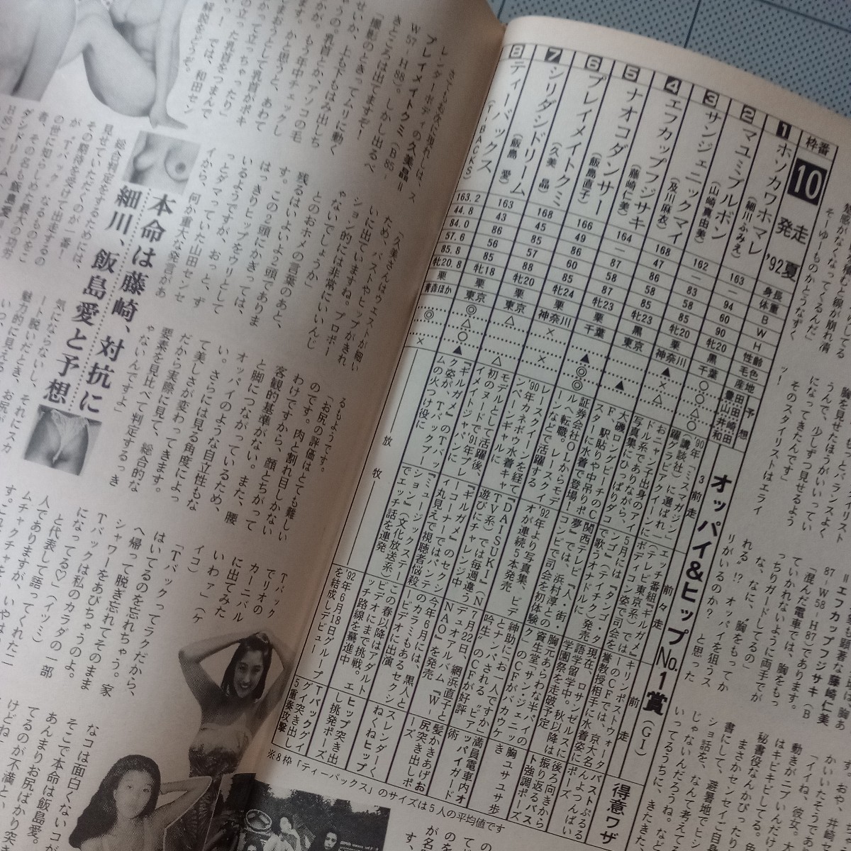 週刊現代 1992年 セクシー美女軍団 メロン組 ハイレグ 水着 パンスト/桜田淳子/オッパイ ヒップ 細川ふみえ/表紙 西田ひかる/平成4年_画像8