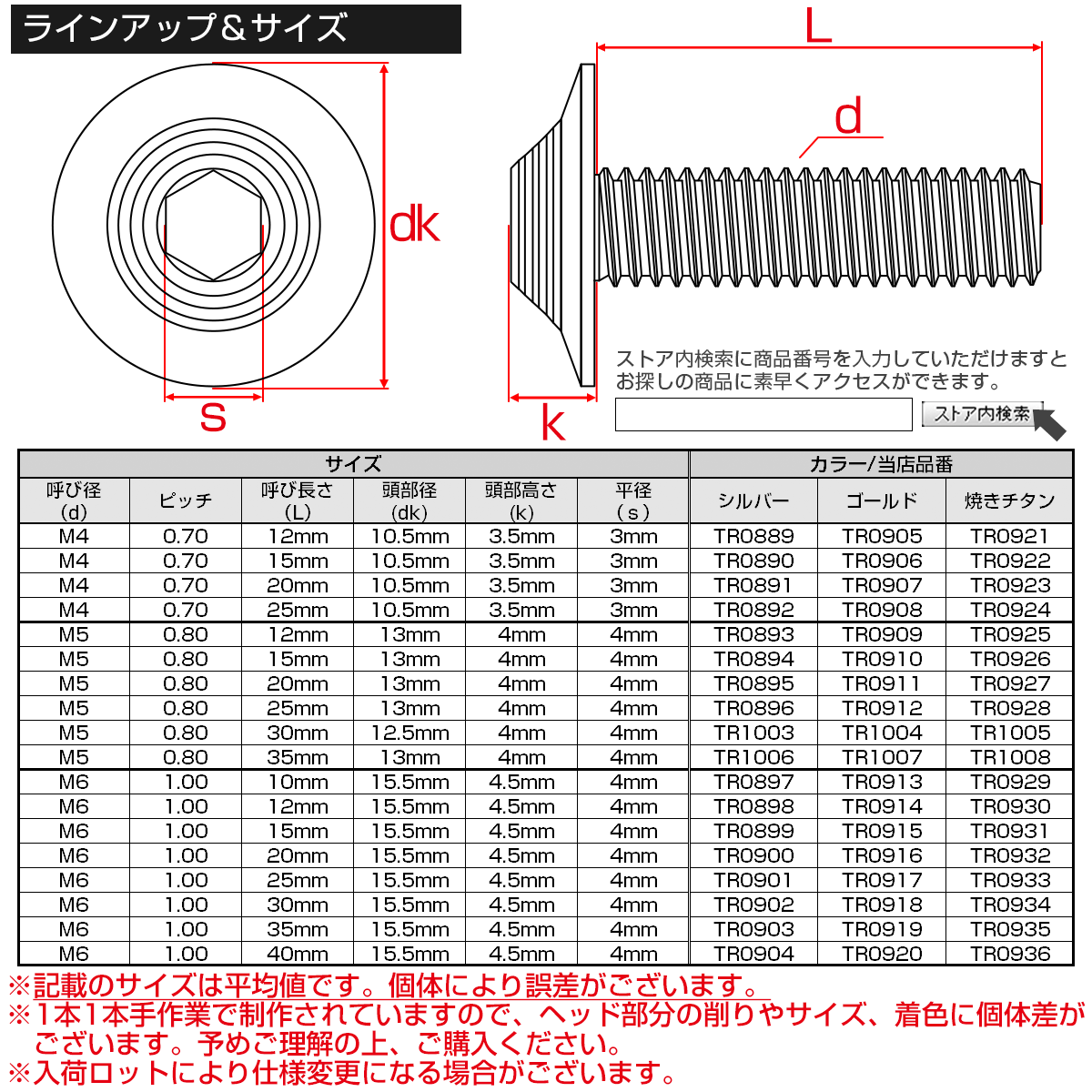 ボタンボルト M5×20mm P0.8 SUS304 ステンレス シェルヘッド 六角穴 フランジ付き ボルト ゴールド TR0911_画像4