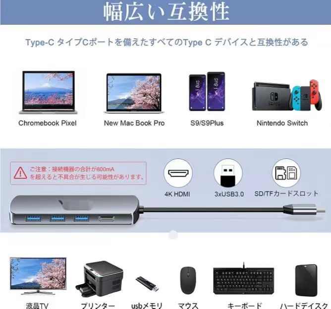 6 in 1 USB C ハブ USB3.0データ高速転送 SD / TFカード