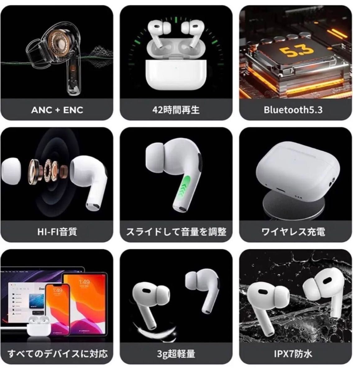 Airpods pro と互換 ワイヤレスイヤホン イヤホン Bluetooth 高 Airpods pro と互換 ワイヤレスイヤホン イヤホン Bluetooth 高