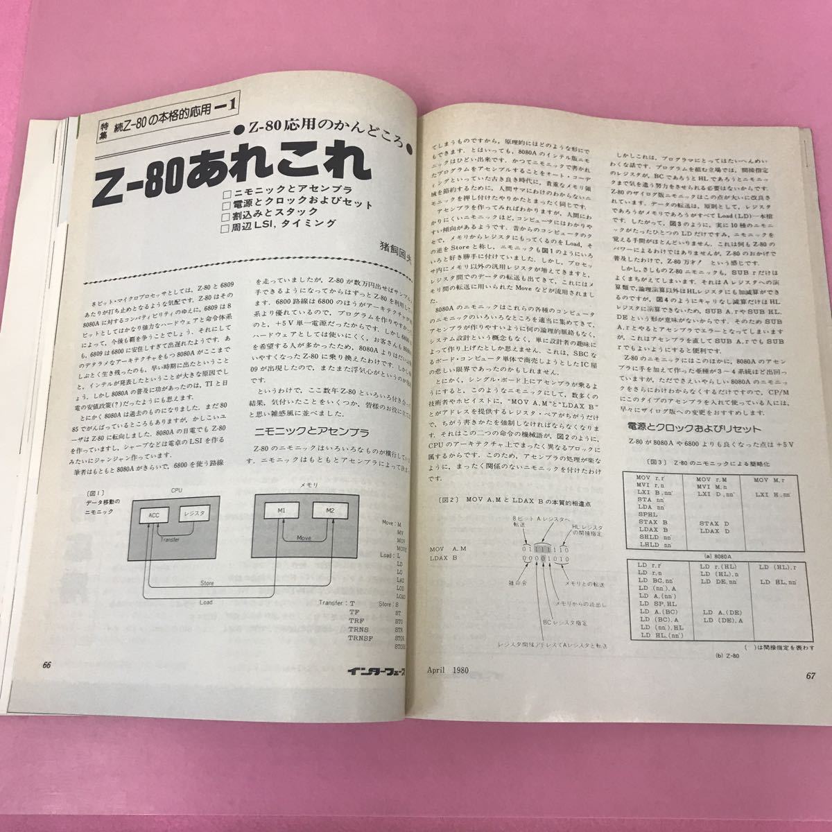 A04-084 インターフェース I nterface '80-4 No.35 特集 ＞続＜ Z-80の本格的応用 CQ出版社 背表紙破れ有り 表紙折れ有り ページ割れ有り