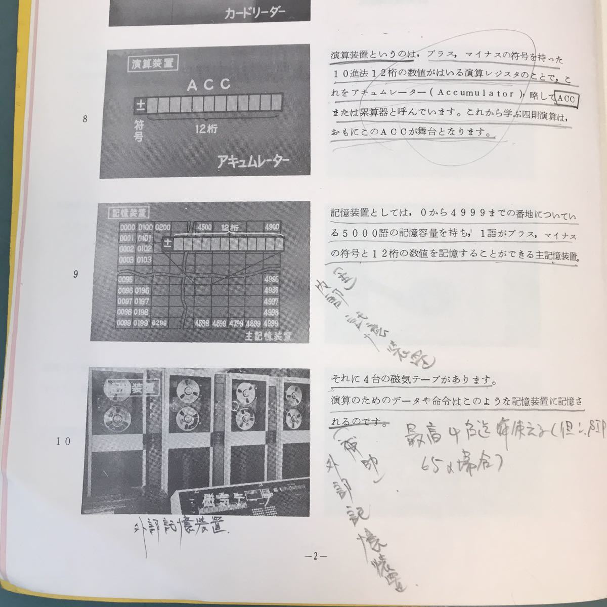 A11-159 電子計算機入門講座 昭和41年9月 （社）日本機械工業連合会 （社）日本電子工業振興協会 書き込み有り_画像5