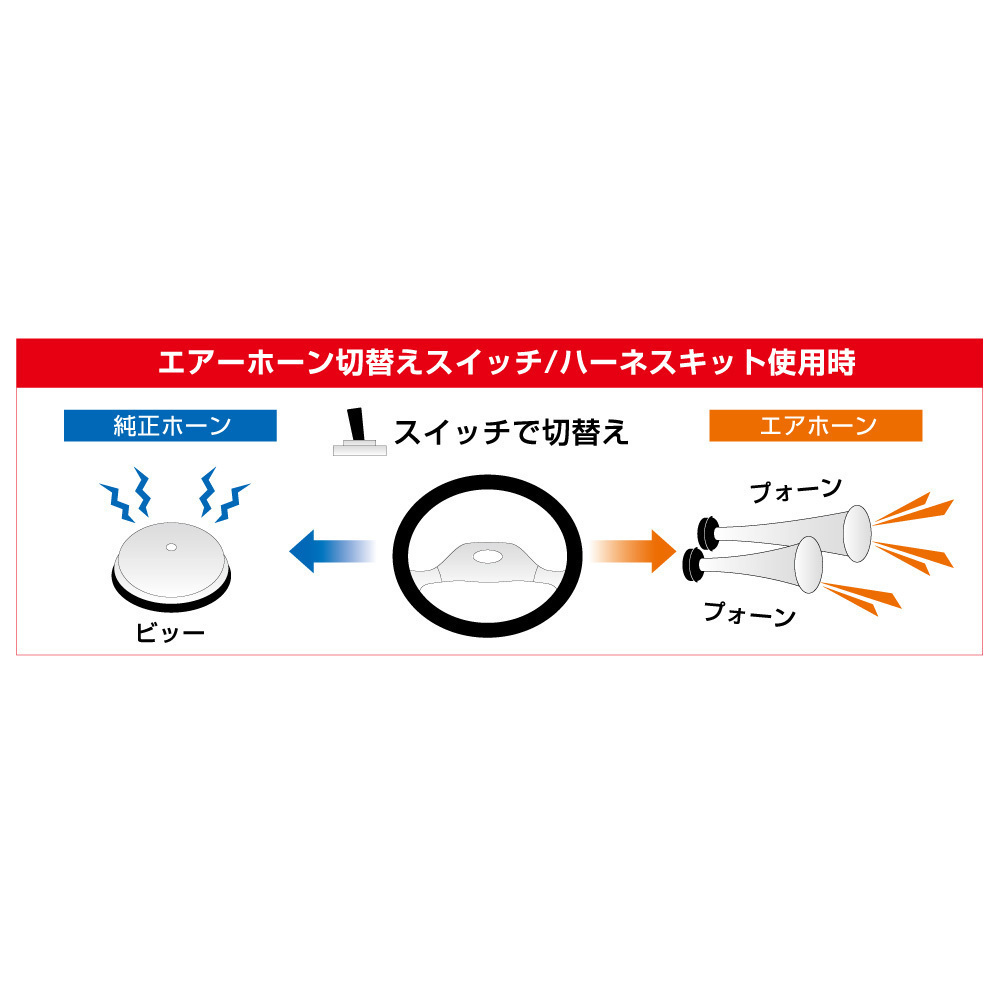 エアーホーン切り替えスイッチ/ハーネスキット　日野　レンジャープロ/17レンジャー/グランドプロフィア/17プロフィア_画像4