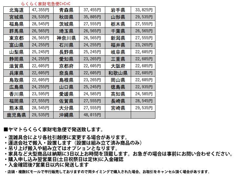 IZ72835F★3脚セット 天童木工 坂倉準三 当時物 アントラーチェア チーク ヴィンテージ ANTLER アームチェア ダイニングチェア ビンテージ_画像5