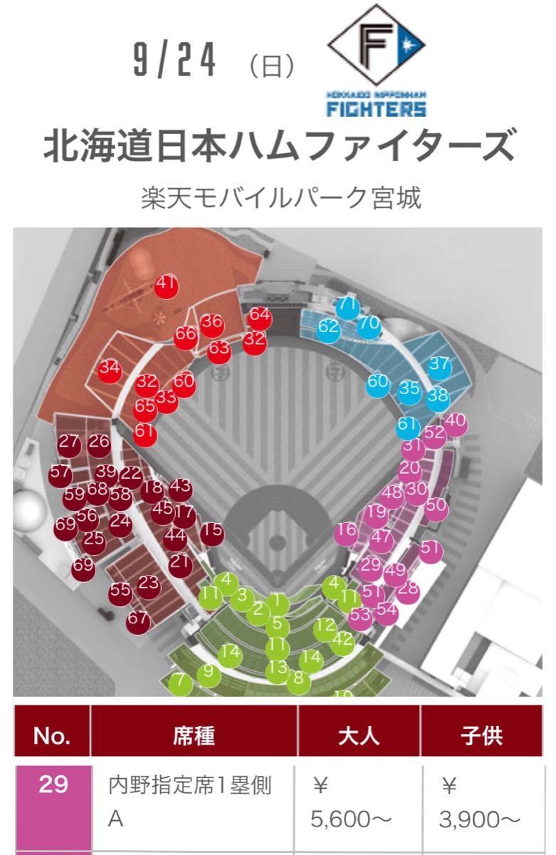 1枚のみ】9/24(日)楽天イーグルスvs日本ハムファイターズ「内野指定席1塁側A」ユニフォームプレゼント|Yahoo!フリマ(旧PayPayフリマ)