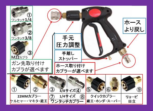 業務用*高圧洗浄機用 ガン トリガー（フル装備).ililg a